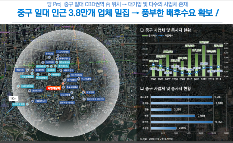 엠퍼트 이미지