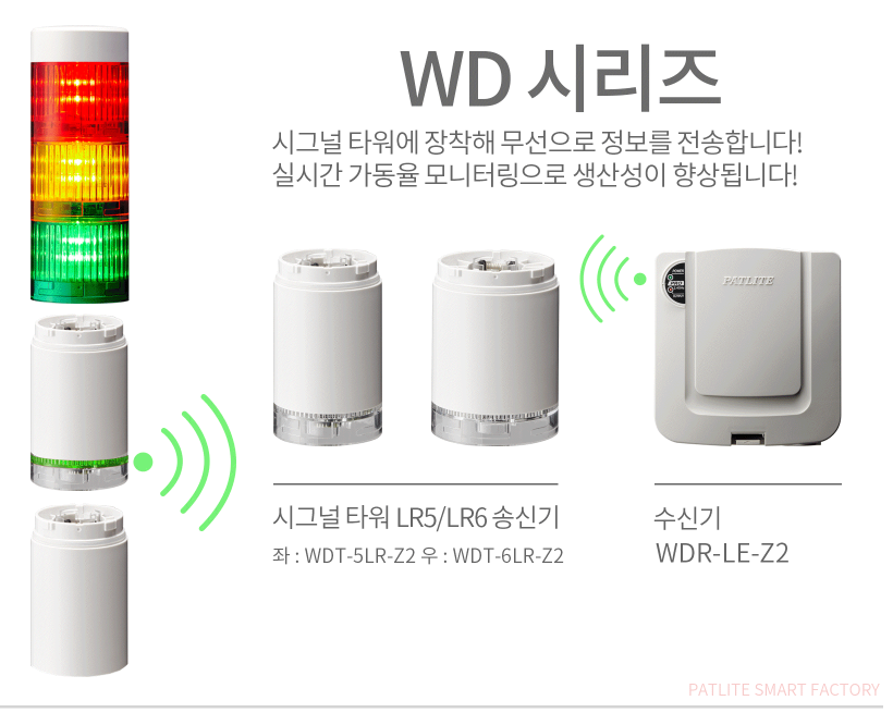 스마트시그널 이미지