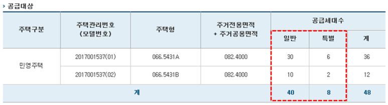 정암건설(주) 이미지