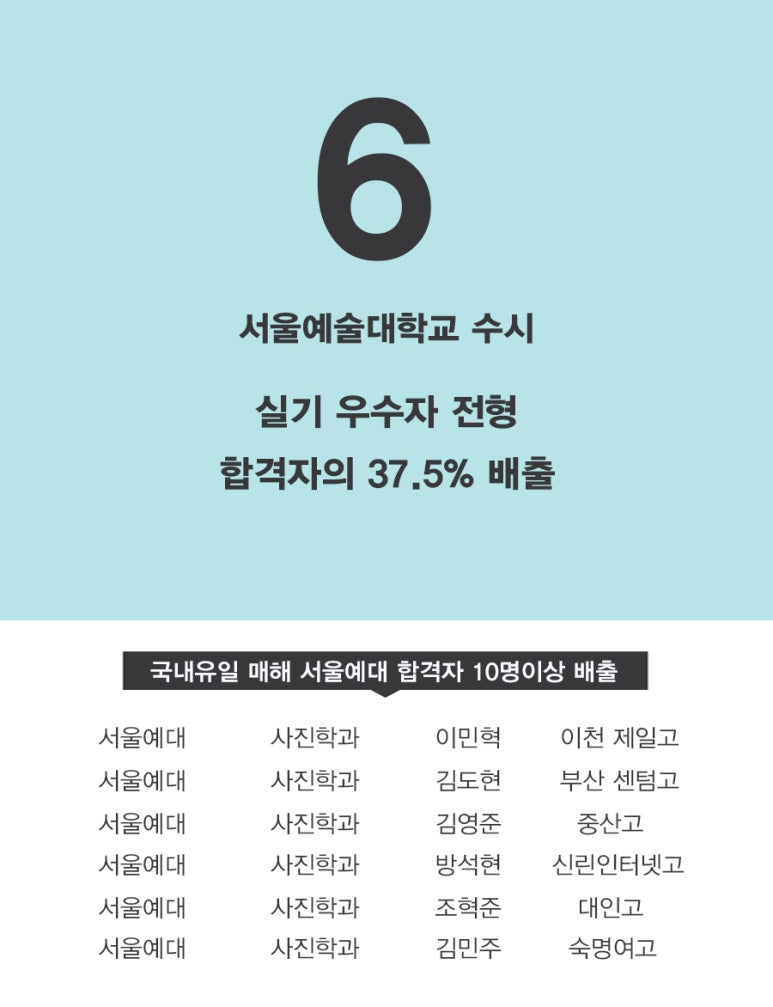 비타민사진학원 이미지