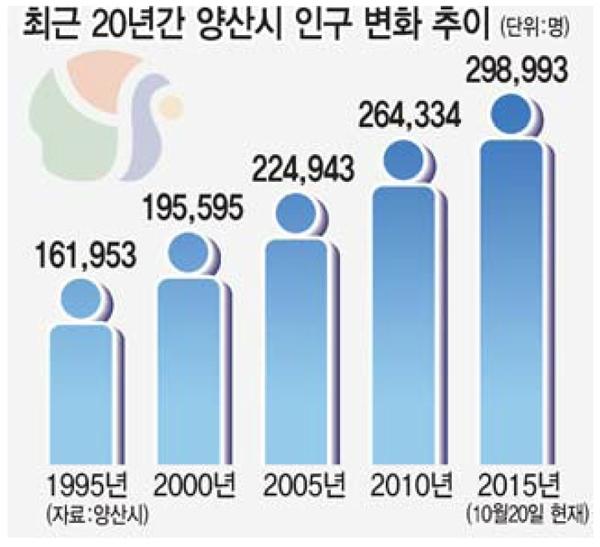 성진정보 이미지