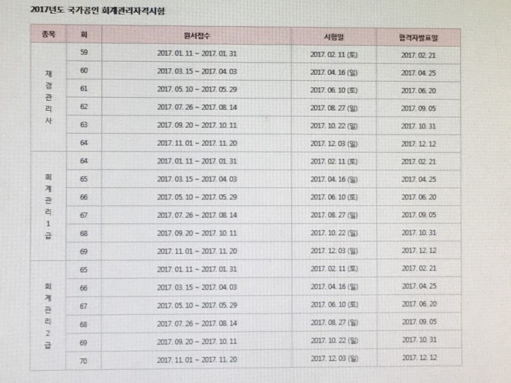 오늘회계법인 이미지
