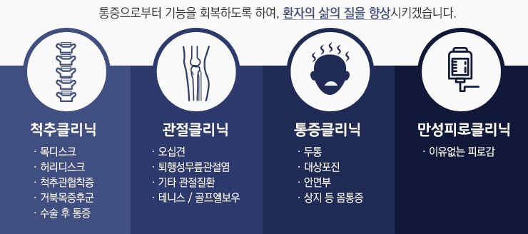 참편한마취통증의학과의원 이미지