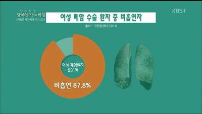 뉴랜드 알로에 이미지