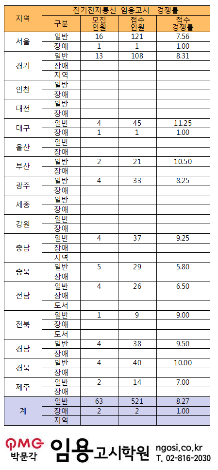 티오통신 이미지
