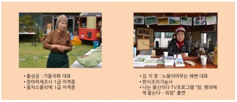 (주)건강여행 이미지