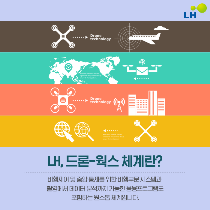 드론웍스 이미지