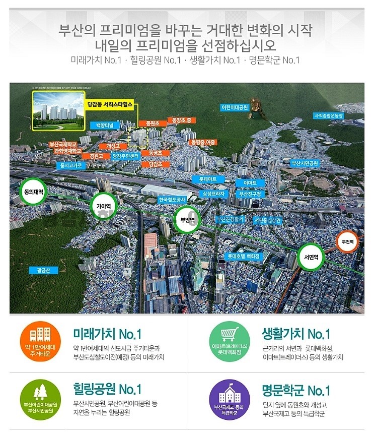 당감역 이미지