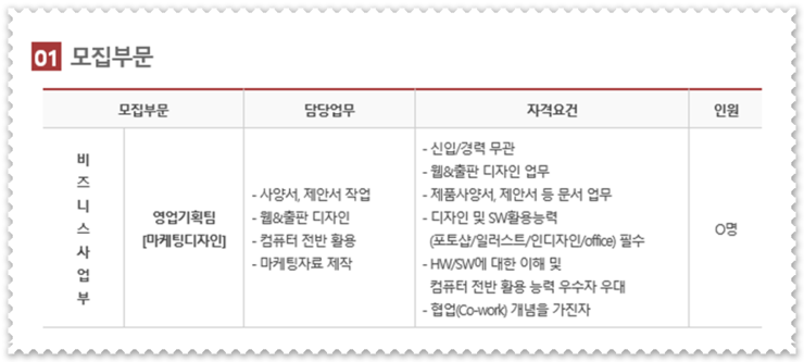 (주)신성유통 이미지