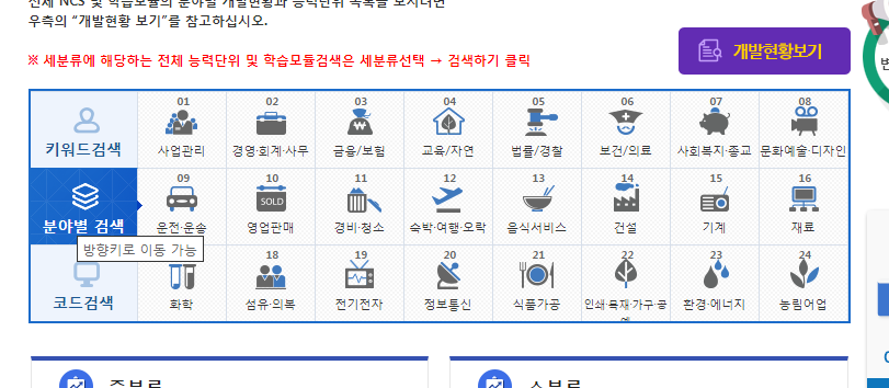 사상여성인력개발센터 이미지