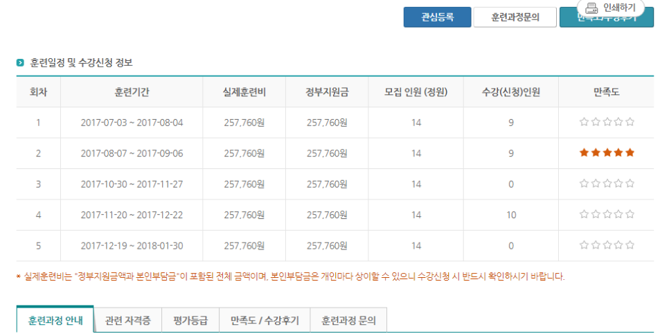 사상여성인력개발센터 이미지