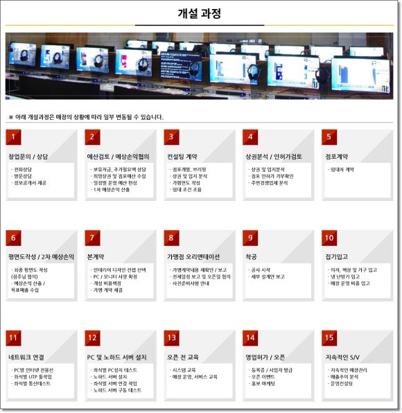 센스PC방 이미지