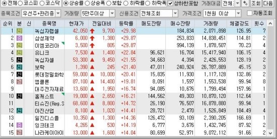 (주)녹십자이엠 이미지