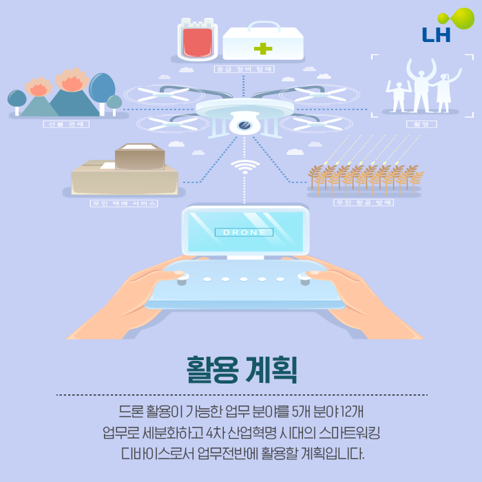 드론웍스 이미지