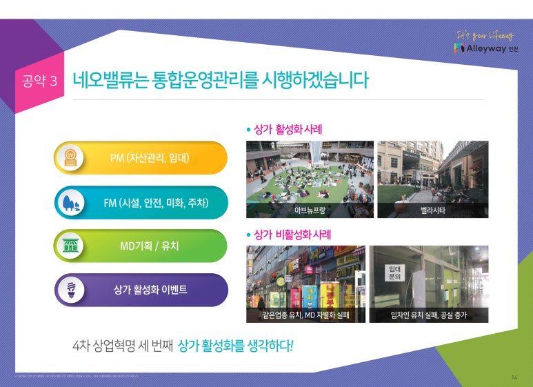 앨리웨이 인천 이미지