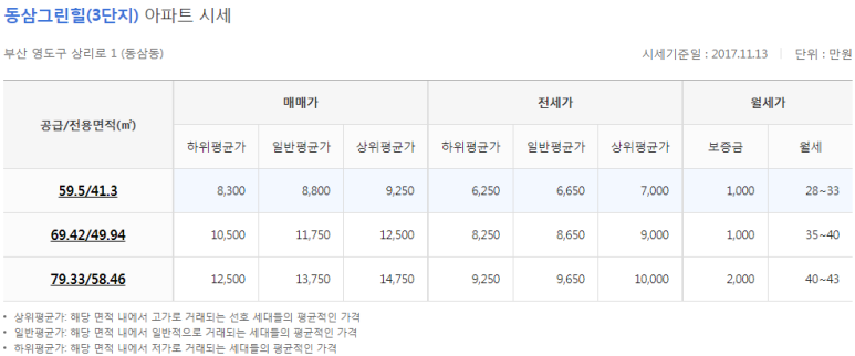 남도종합건설(주) 이미지