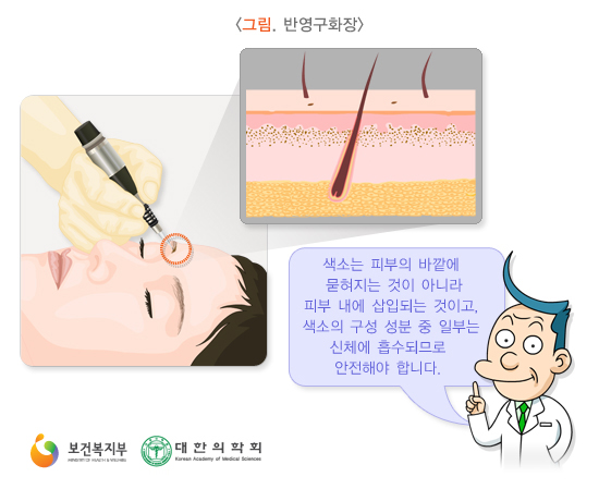 대한반영구화장의학회 이미지
