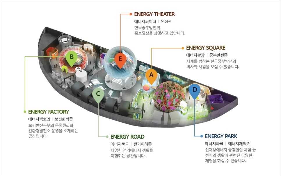 월드에너지 이미지