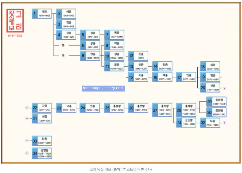 들풀연대 이미지