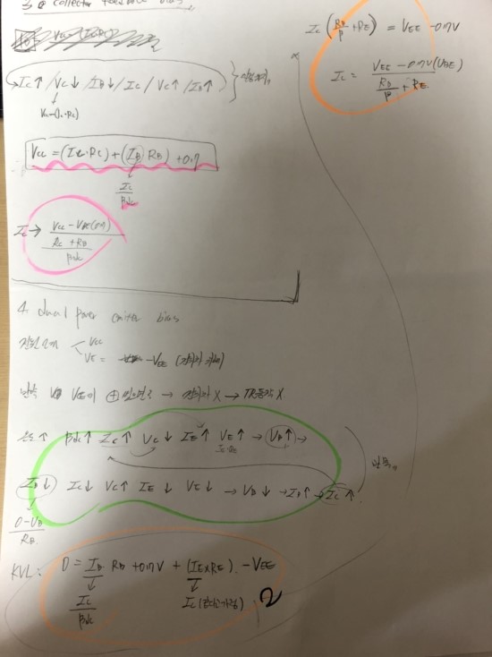 (주)바이어스 이미지