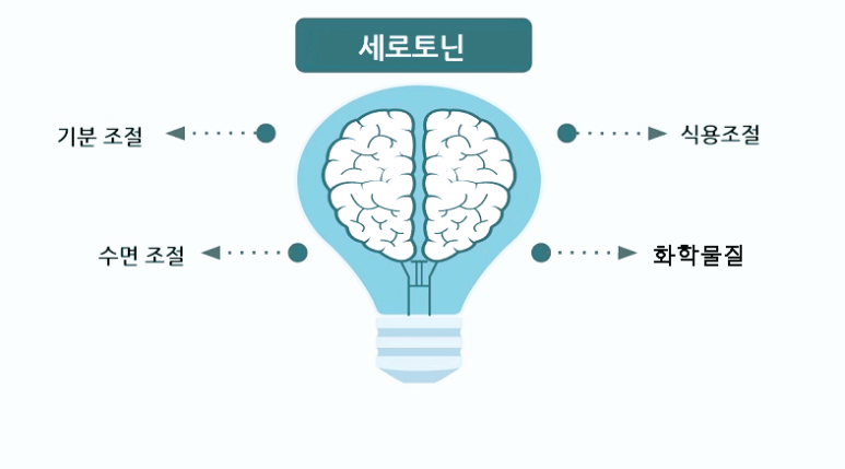 미앤네이처한의원강서점 이미지