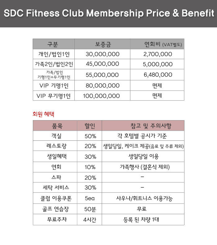 서울드래곤시티피트니스클럽 이미지