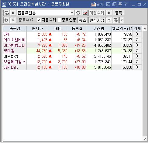 비파컴퍼니 이미지