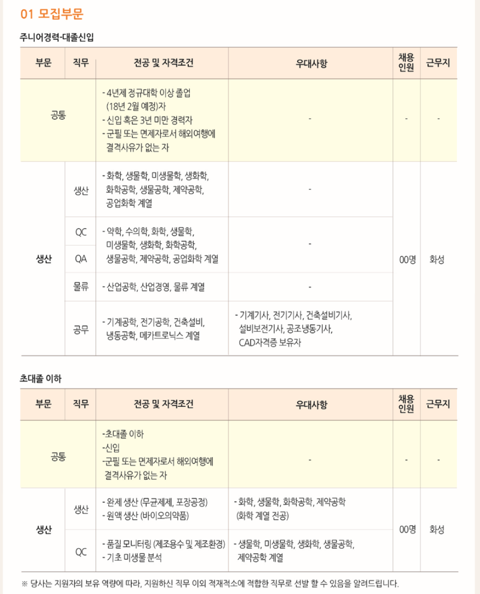 대웅물류 이미지