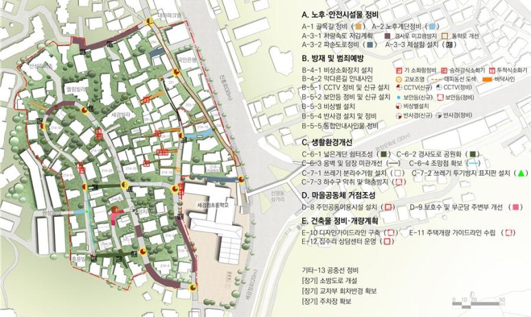 우리환경관리 이미지