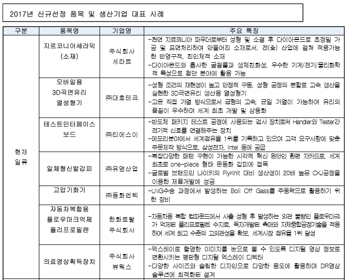 유영엔텍 이미지