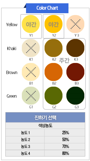Y1테크 이미지