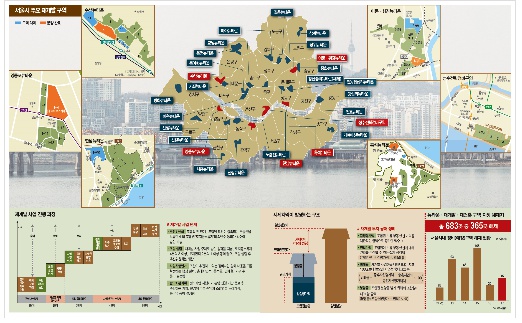한남개발 이미지