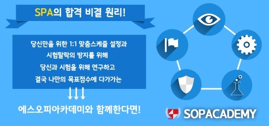 에스오피 이미지