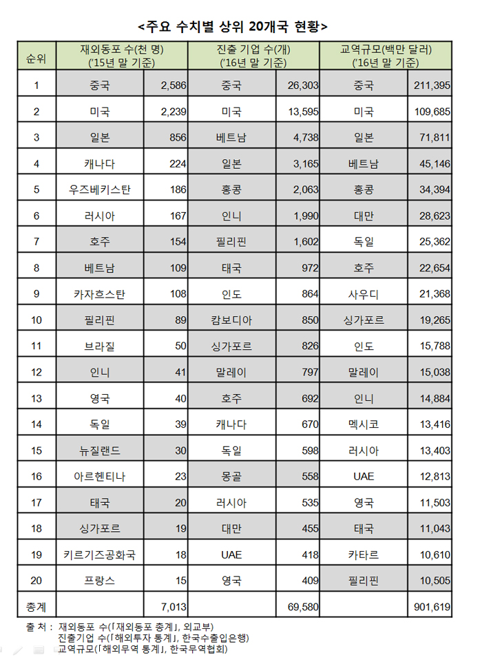 우린조세파트너 이미지