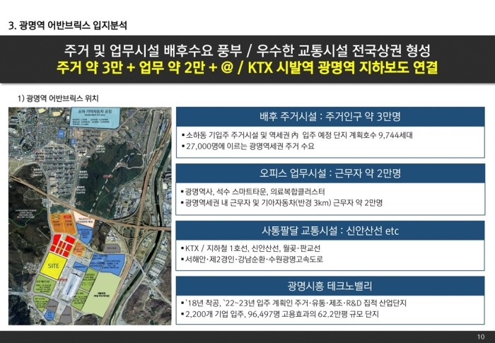 디자인브릭스 이미지