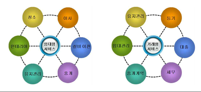 (주)진흥산업 이미지