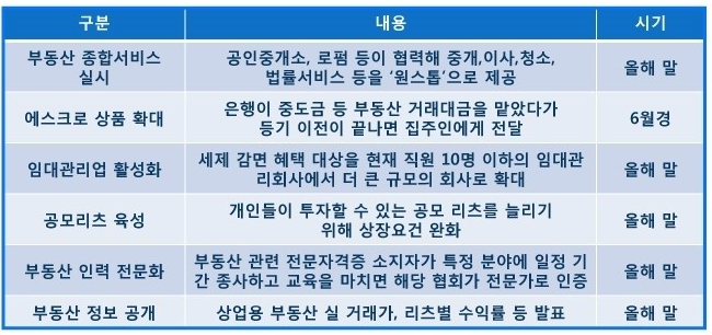 (주)진흥산업 이미지