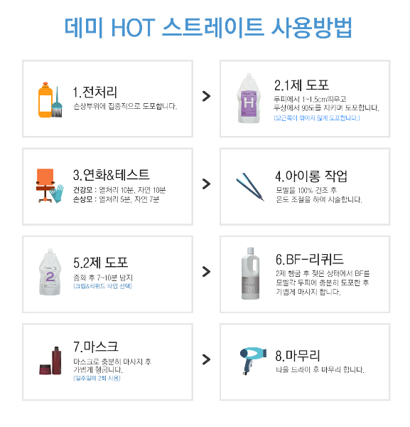 우에보 이미지
