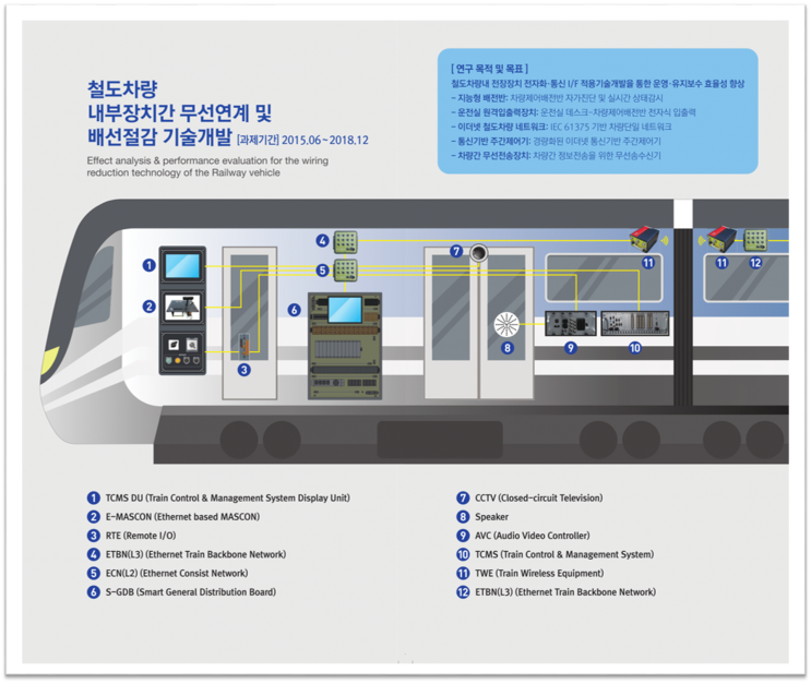 범아공사 이미지