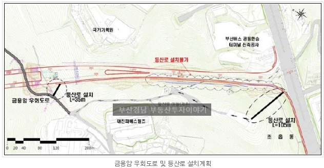 부산버스공동환승터미널 이미지