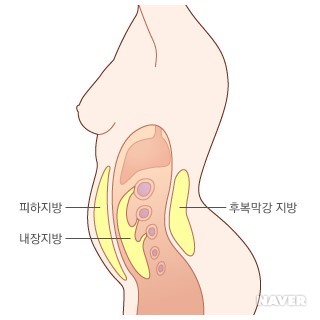 청담우리의원 이미지