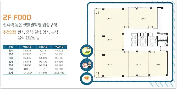 다정커피숍 이미지
