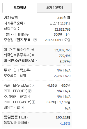 이지씨엔에스 이미지