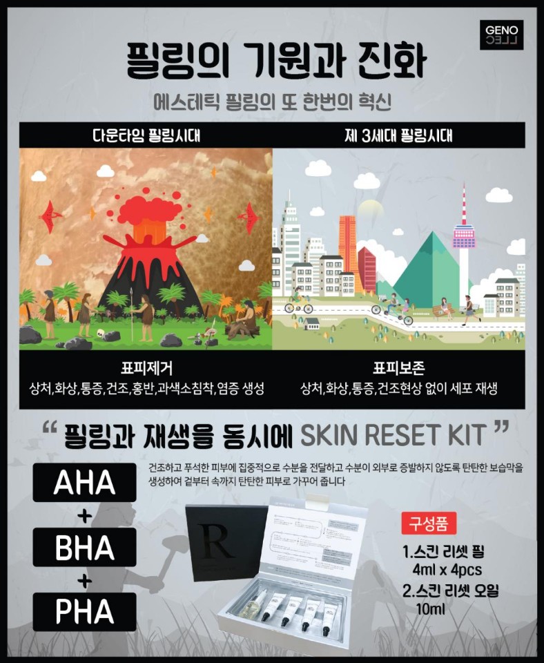 라라스킨 이미지