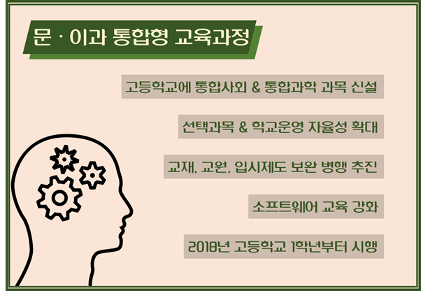 인왕중학교 이미지