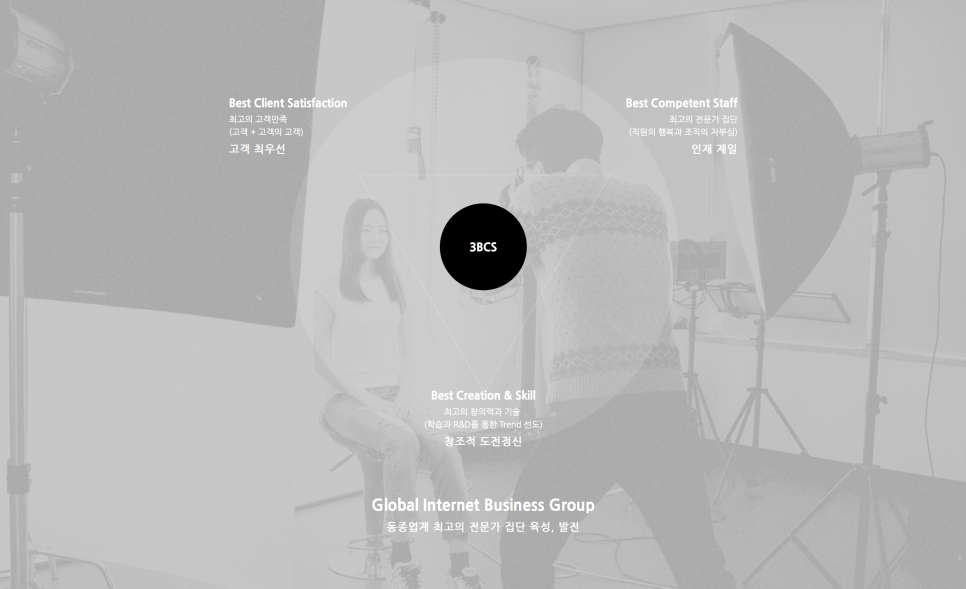 디지털웍스 이미지