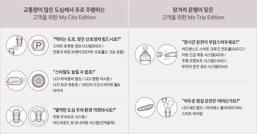 커스텀핏 이미지