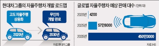 동인주 이미지