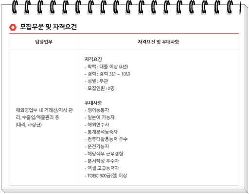 (주)삼일엘텍 이미지