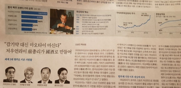 문화주 이미지